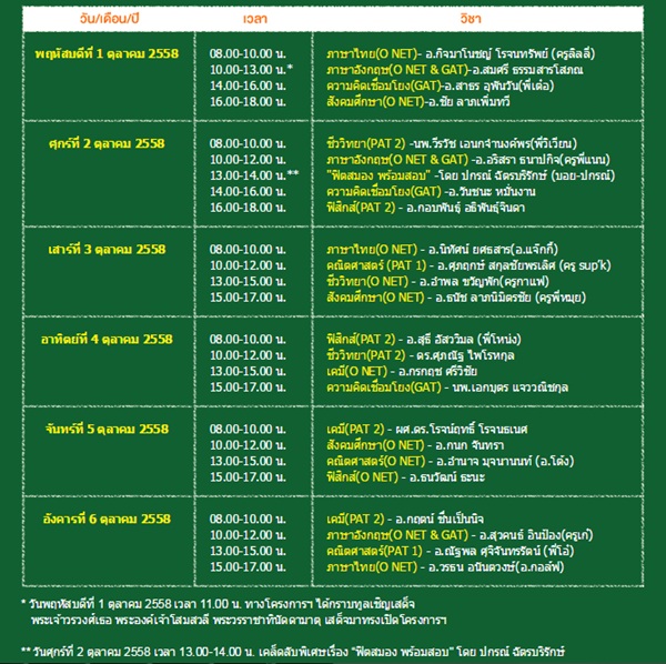 แบรนด์ซัมเมอร์แคมป์ 2015 