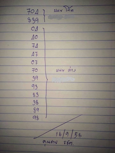 หวยคุณชาย รชต 16/09/58