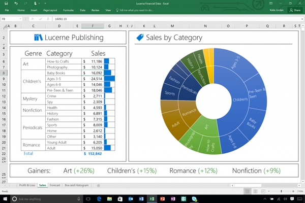 ไมโครซอฟท์เปิดตัว Office 2016