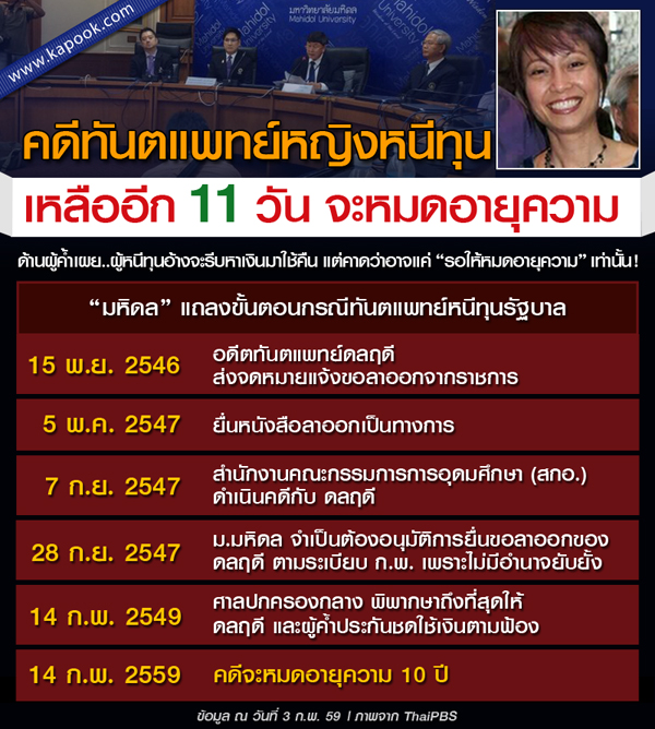 ดลฤดี จําลองราษฎร์