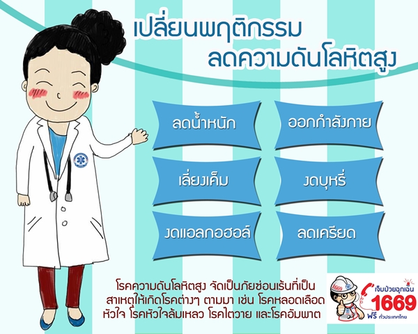 ใช้เข็มทิ่มนิ้วรักษาผู้ป่วยโรคหลอดเลือดสมองเฉียบพลัน สุดมั่ว