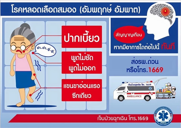 ใช้เข็มทิ่มนิ้วรักษาผู้ป่วยโรคหลอดเลือดสมองเฉียบพลัน สุดมั่ว