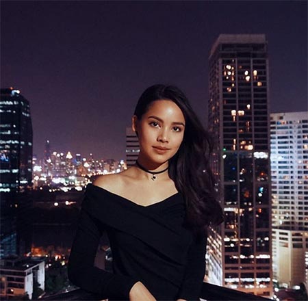 แฟชั่นสร้อย Choker