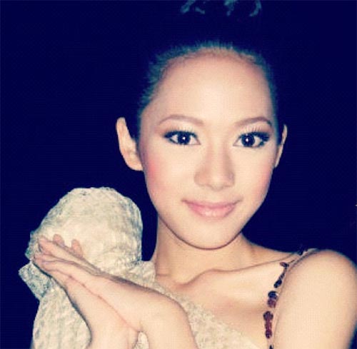 ทับทิม อัญรินทร์