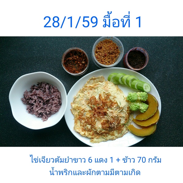 แชร์ประสบการณ์ลดน้ำหนัก