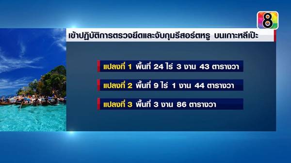 รีสอร์ท เกาะหลีเป๊ะ