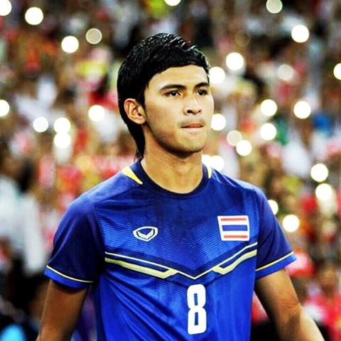 แบ็ค อาทิตย์ ดาวสว่าง