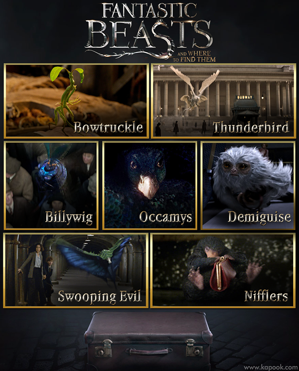 สัตว์วิเศษจาก Fantastic Beasts