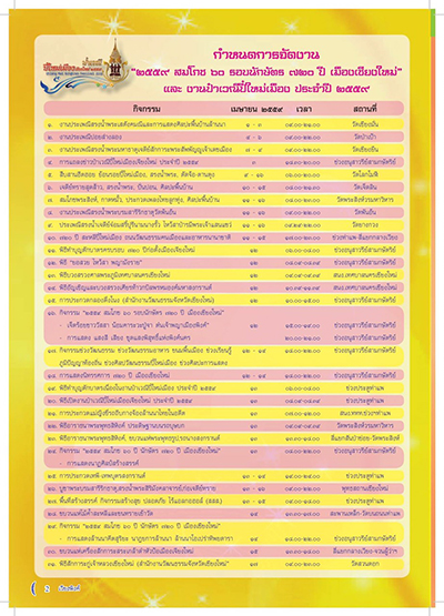สงกรานต์เชียงใหม่