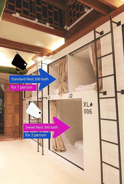 โฮสเทลทั่วไทย