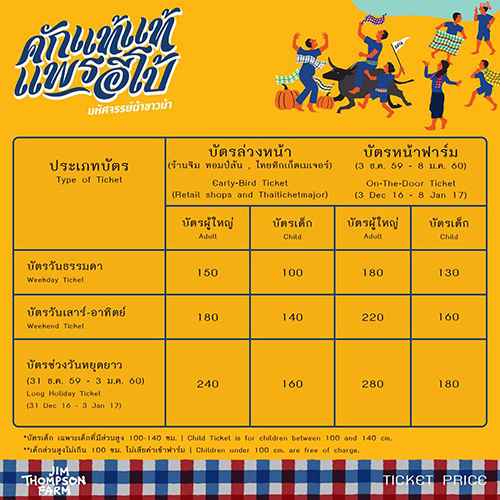 จิม ทอมป์สัน ฟาร์มทัวร์ 2559