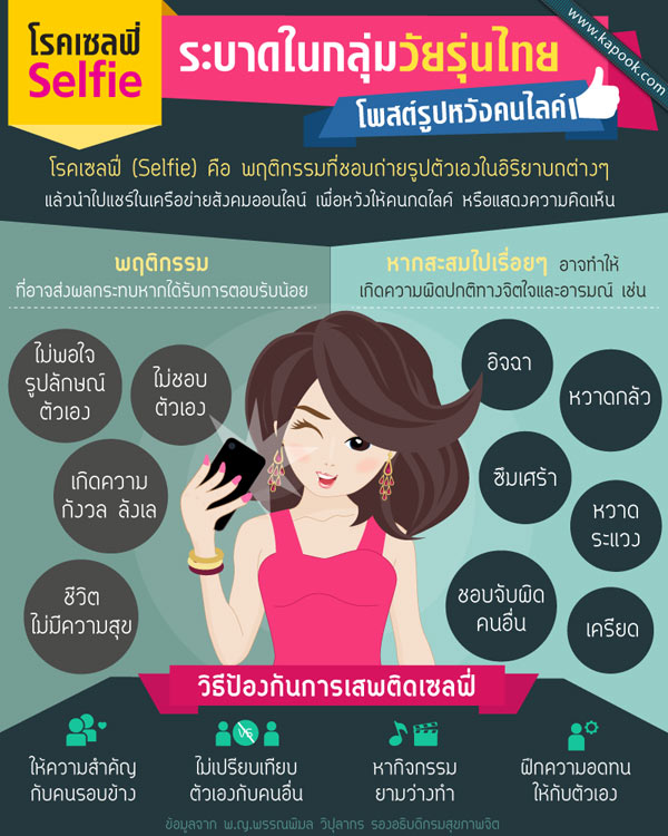 โรคเซลฟี่