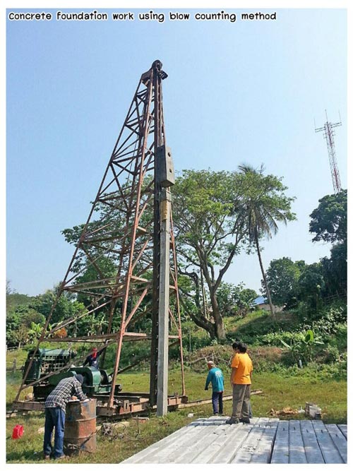 ปลูกบ้านชั้นเดียว