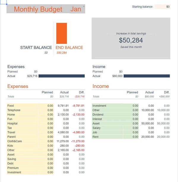 บันทึกรายรับรายจ่าย