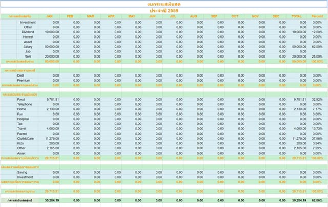 บันทึกรายรับรายจ่าย