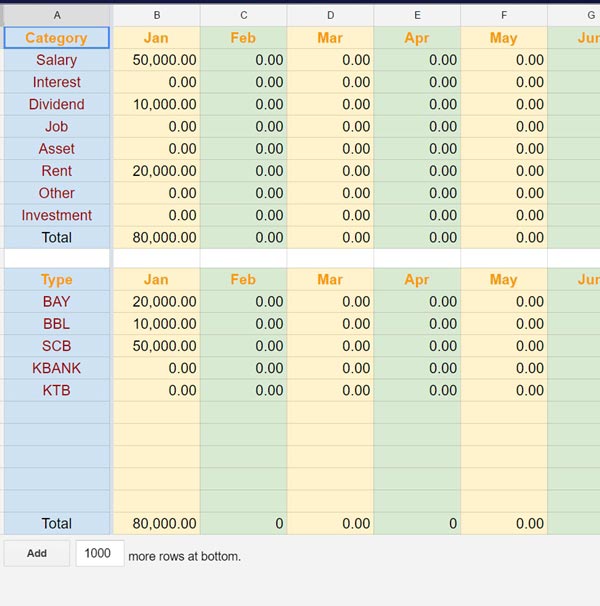 บันทึกรายรับรายจ่าย
