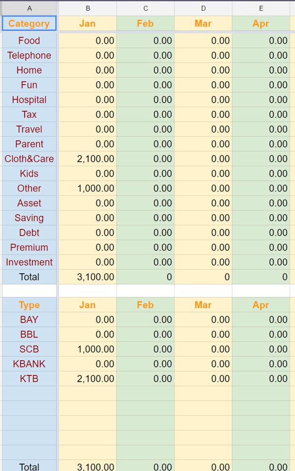 บันทึกรายรับรายจ่าย