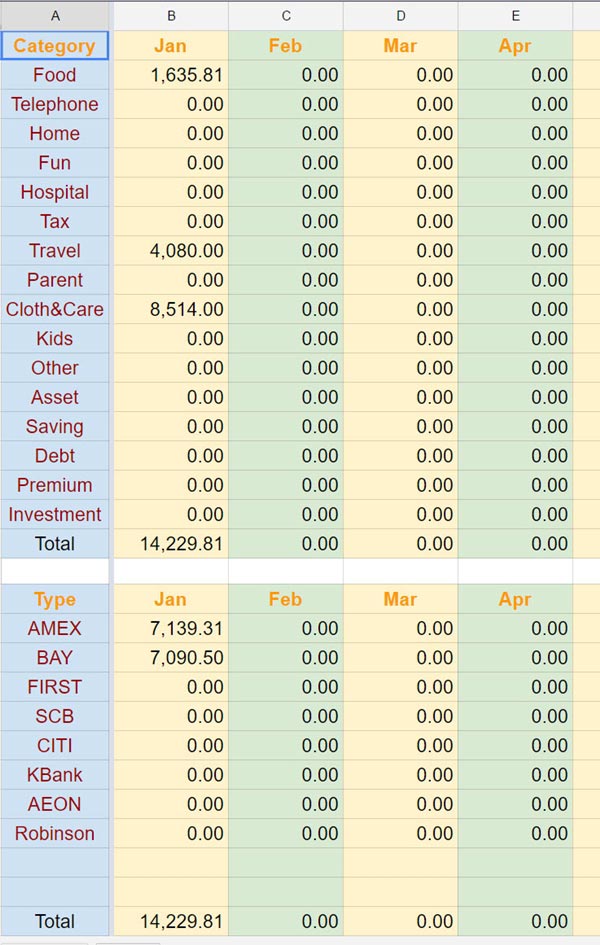 บันทึกรายรับรายจ่าย