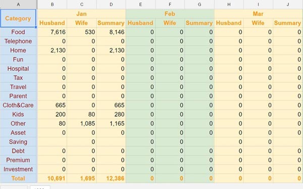 บันทึกรายรับรายจ่าย
