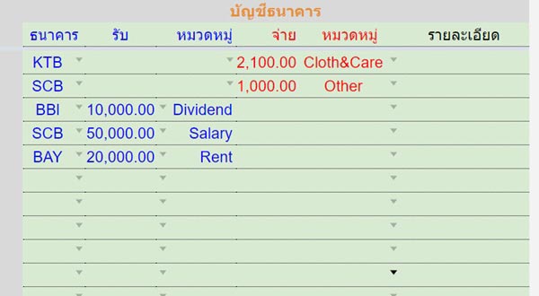 บันทึกรายรับรายจ่าย