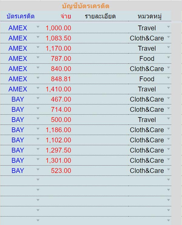 บันทึกรายรับรายจ่าย