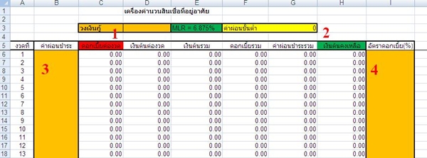 คำนวณค่าผ่อนบ้าน