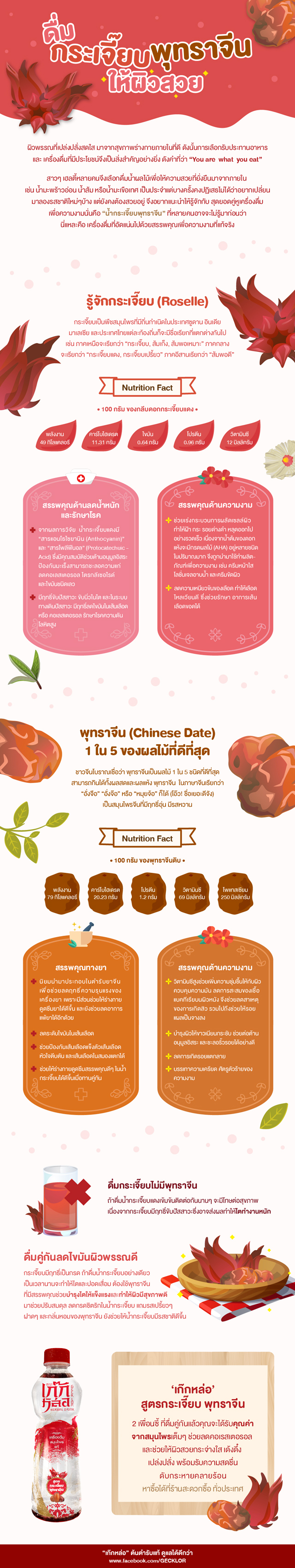 ดื่มกระเจี๊ยบพุทราจีนให้ผิวสวย