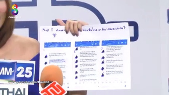 ฟิล์ม ณัฐกวี