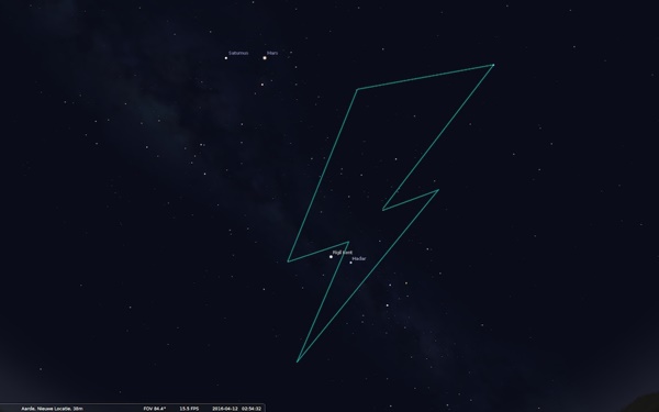 เดวิด โบวี่