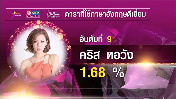 โพลดาราไทย