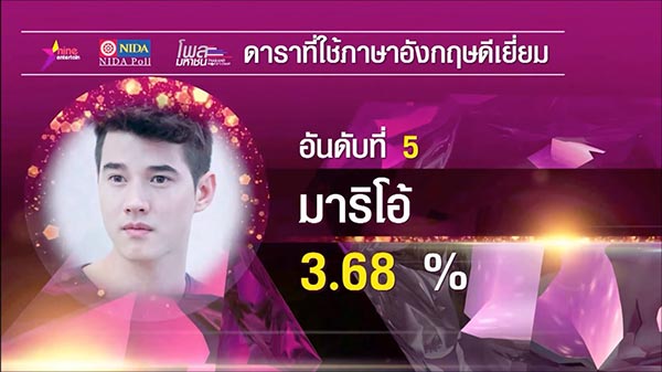 โพลดาราไทย