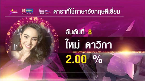 โพลดาราไทย