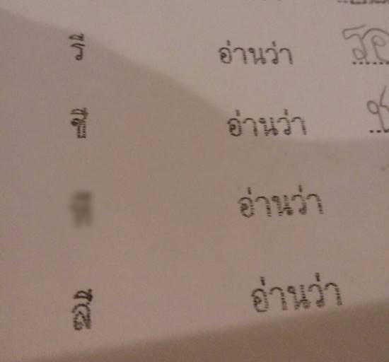 การบ้านเด็ก ป.1 ครูให้สะกดคำว่า หอสระอี ครูบอกคำนี้ไม่หยาบคาย !?!