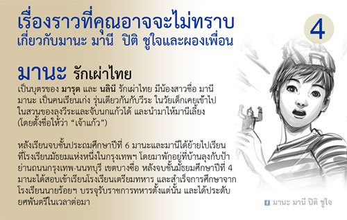 เรื่องที่คุณยังไม่รู้เกี่ยวกับ มานี มานะ หลังเรียนจบแต่ละคนมีชีวิตอย่างไร ต้องอ่าน !