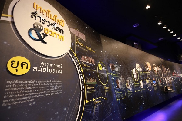 พิพิธภัณฑ์อวกาศ Space Inspirium