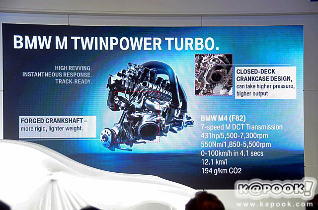 BMW M4 Coupe Competition Edition 2016