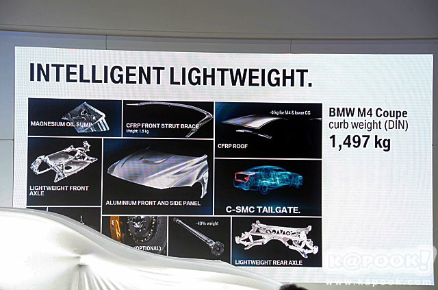 BMW M4 Coupe Competition Edition 2016