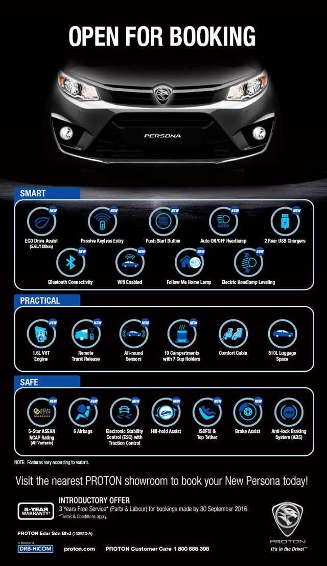 Proton Persona 2017