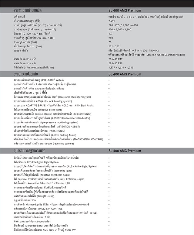 Mercedes-Benz SL​ 400