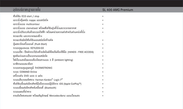 Mercedes-Benz SL​ 400