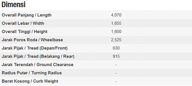 Toyota Calya​ 2016​