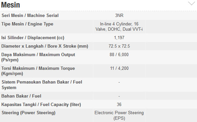 Toyota Calya​ 2016​