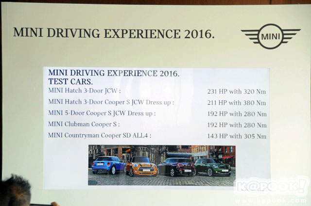 MINI Driving Experience 2016