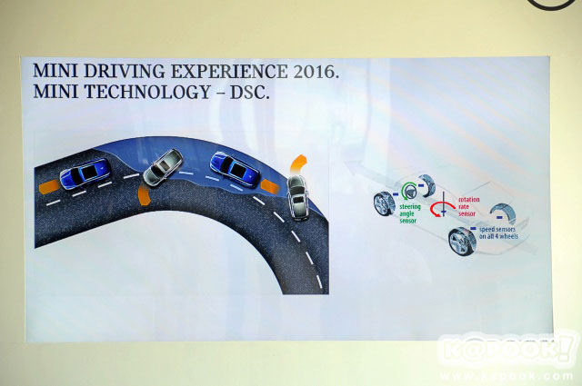 MINI Driving Experience 2016