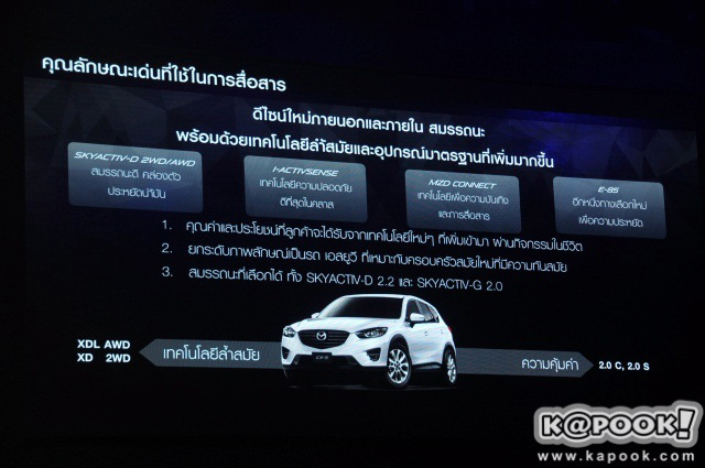 Mazda CX-5 2016