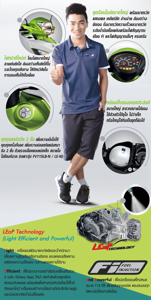 Suzuki Smash Fi V Limited 2016