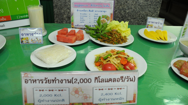 คนไทยวัยทำงานกว่า 37 ล้านคน เสี่ยงตายก่อนวัยอันควร