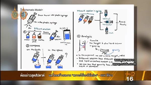 น้องมอส โชว์ศักยภาพเด็กไทย สร้างผลงานอวกาศจนสื่อนอกชม