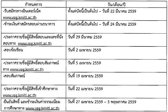 รับตรง 59 ลาดกระบัง
