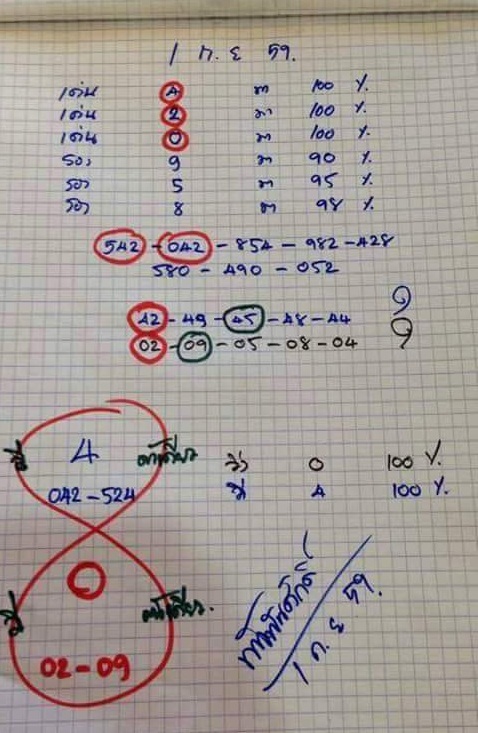 ท้าวพันศักดิ์ 1/09/59